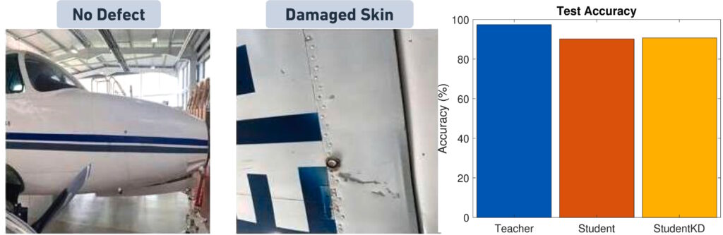 Machine Learning with Applications Composite Image